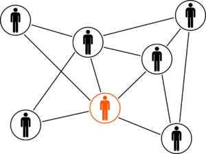 linked, connected, network-152575.jpg